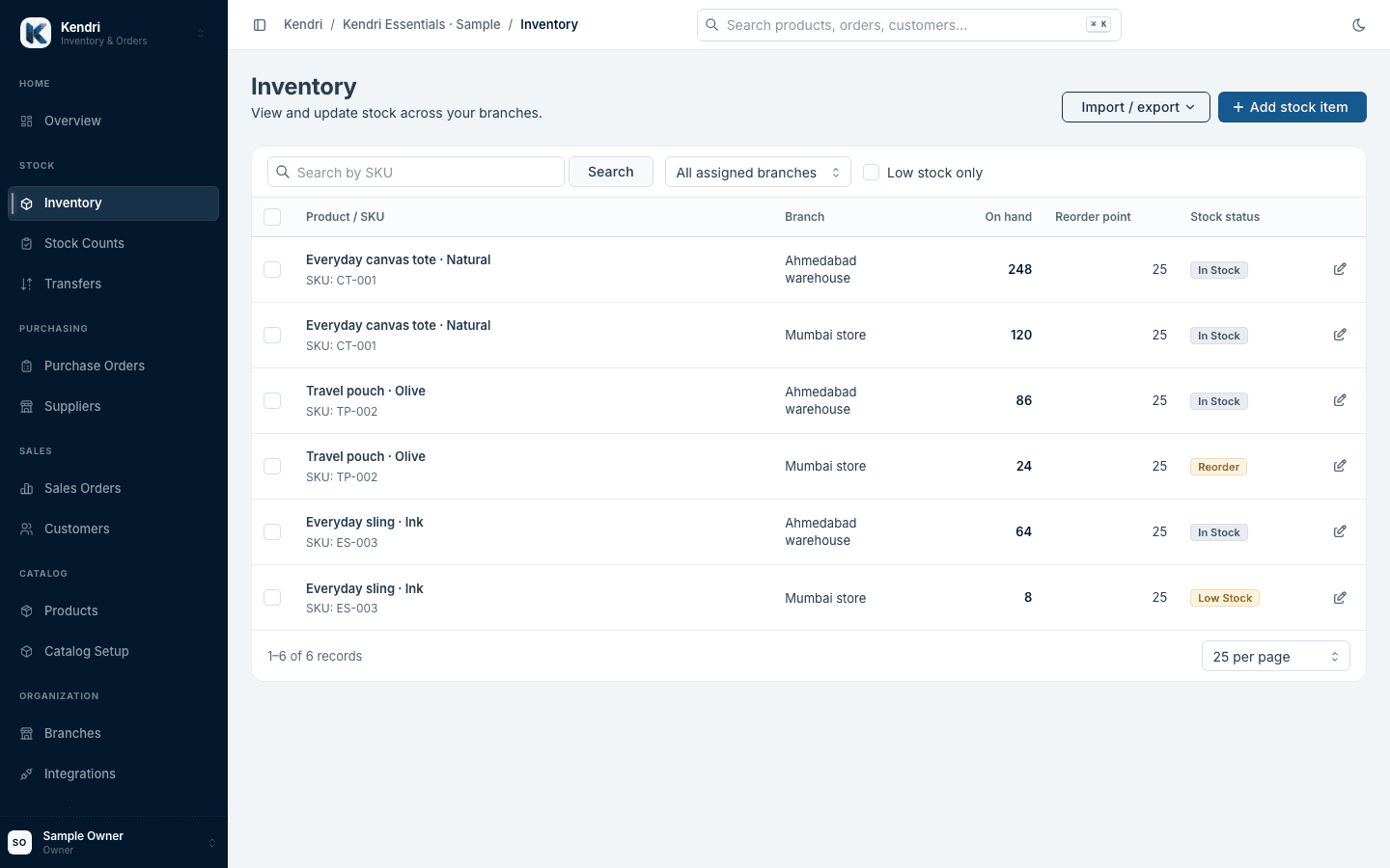 Kendri inventory screen with six stock records across Ahmedabad and Mumbai, including 248 and 120 units of the Everyday canvas tote.